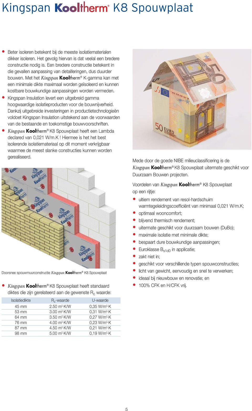 Met het Kingspan Kooltherm K-gamma kan met een minimale dikte maximaal worden geïsoleerd en kunnen kostbare bouwkundige aanpassingen worden vermeden.