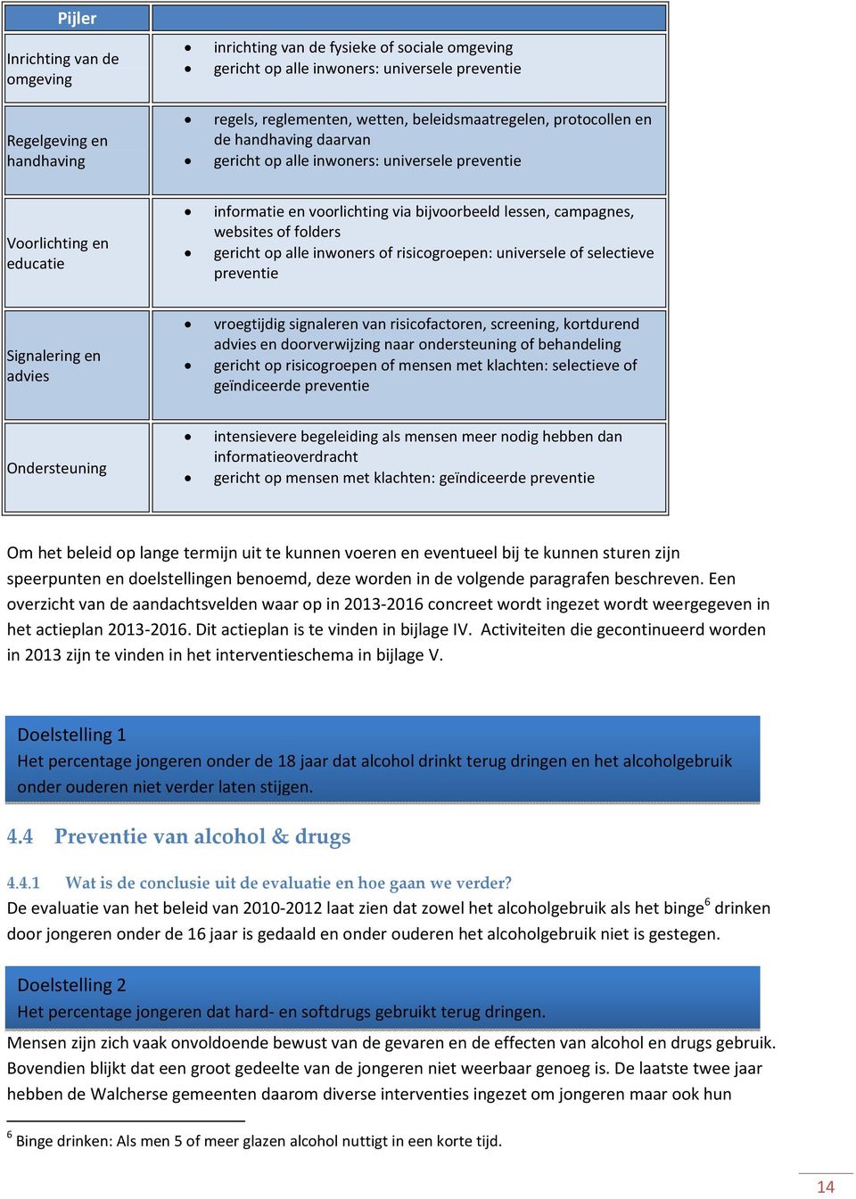 websites of folders gericht op alle inwoners of risicogroepen: universele of selectieve preventie Signalering en advies vroegtijdig signaleren van risicofactoren, screening, kortdurend advies en