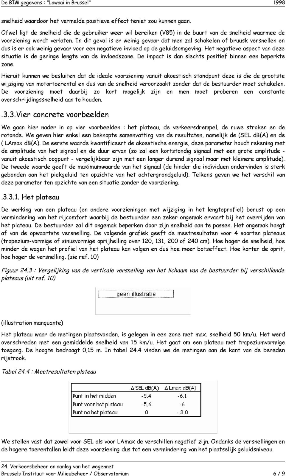 In dit geval is er weinig gevaar dat men zal schakelen of bruusk versnellen en dus is er ook weinig gevaar voor een negatieve invloed op de geluidsomgeving.