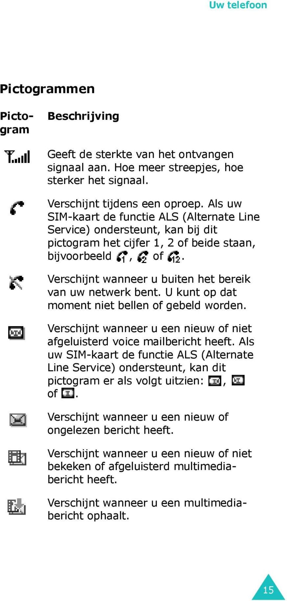 Verschijnt wanneer u buiten het bereik van uw netwerk bent. U kunt op dat moment niet bellen of gebeld worden. Verschijnt wanneer u een nieuw of niet afgeluisterd voice mailbericht heeft.