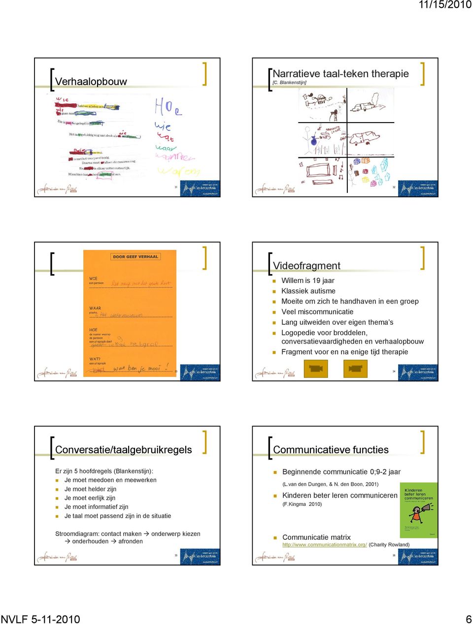 conversatievaardigheden en verhaalopbouw Fragment voor en na enige tijd therapie 33 34 Conversatie/taalgebruikregels Communicatieve functies Er zijn 5 hoofdregels (Blankenstijn): Je moet meedoen en