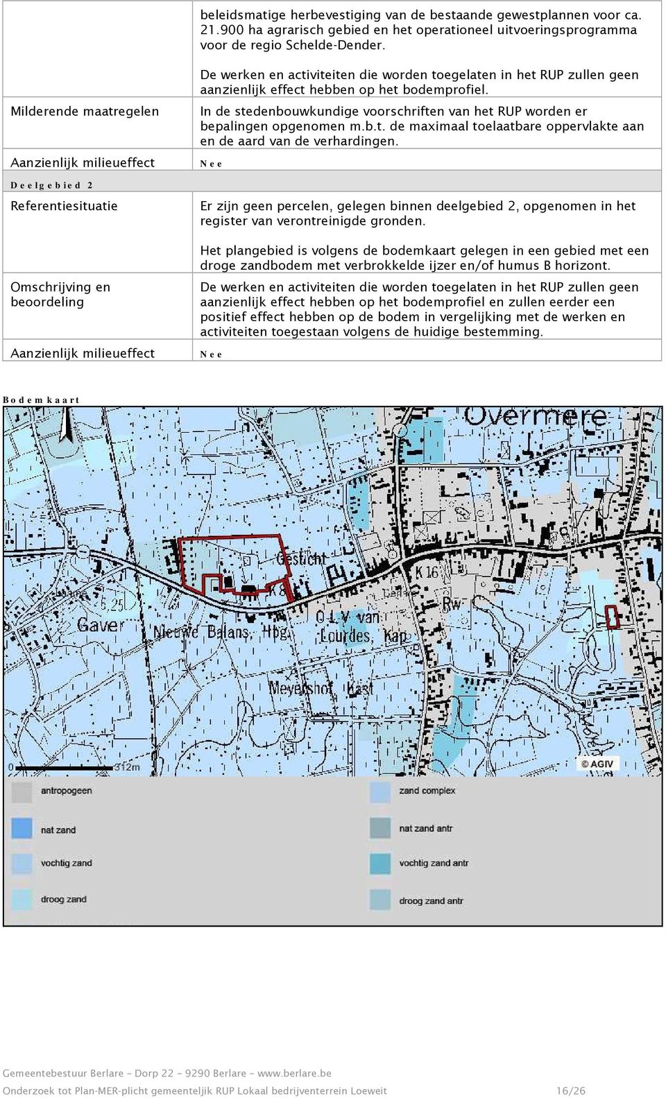 In de stedenbouwkundige voorschriften van het RUP worden er bepalingen opgenomen m.b.t. de maximaal toelaatbare oppervlakte aan en de aard van de verhardingen.