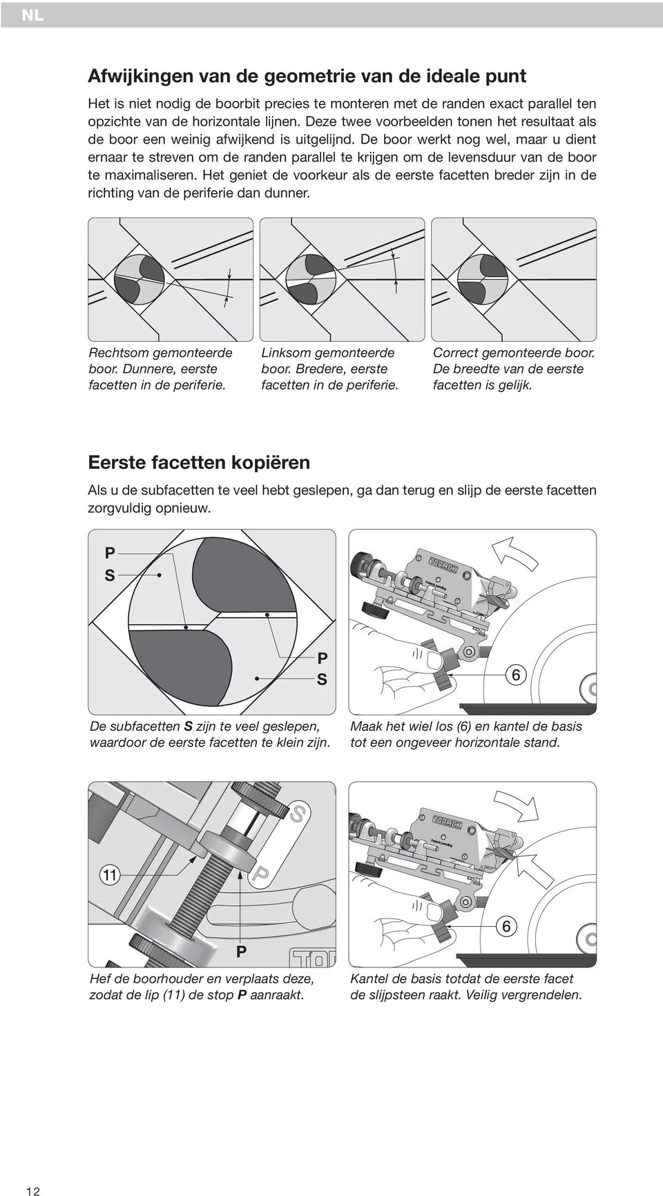 De boor werkt nog wel, maar u dient ernaar te streven om de randen parallel te krijgen om de levensduur van de boor te maximaliseren.