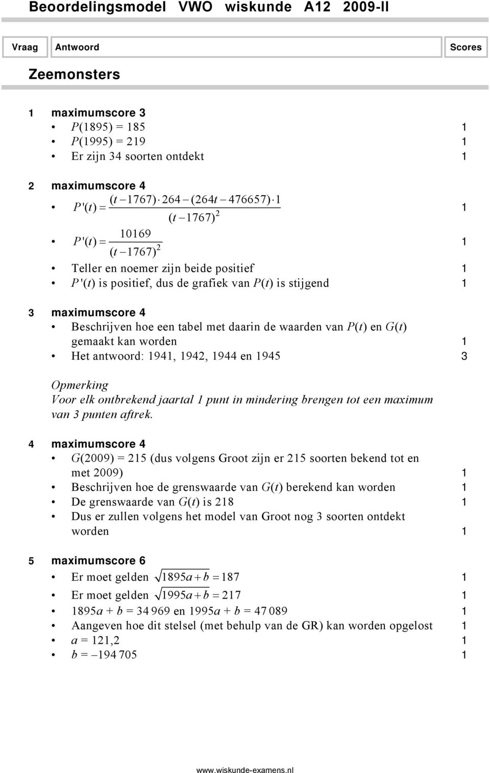 worden Het antwoord: 9, 9, 9 en 95 3 Voor elk ontbrekend jaartal punt in mindering brengen tot een maximum van 3 punten aftrek maximumscore G(009) = 5 (dus volgens Groot zijn er 5 soorten bekend tot