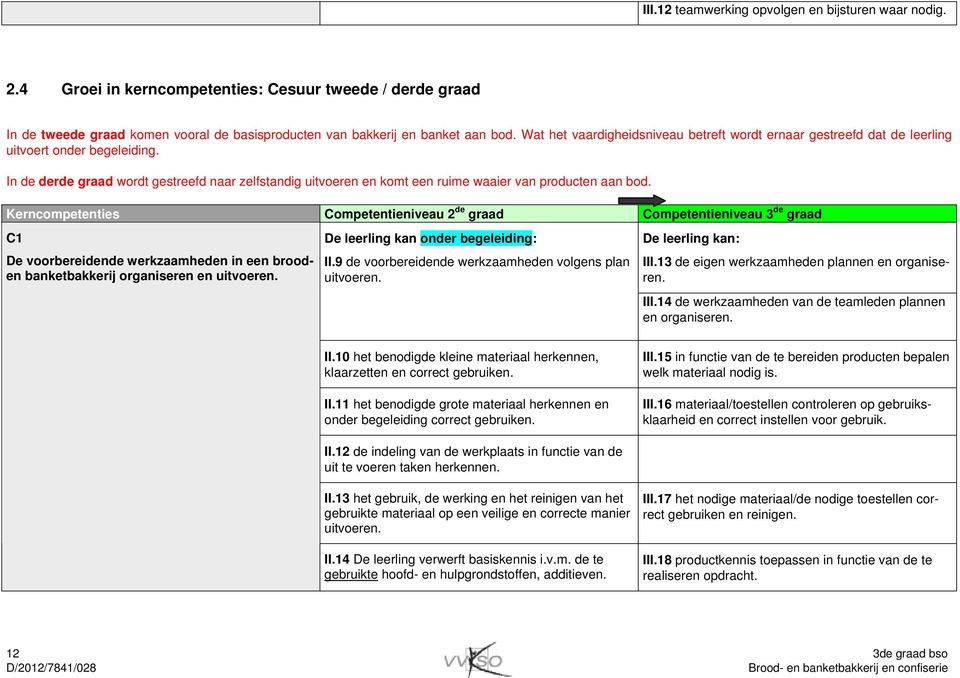 In de derde graad wordt gestreefd naar zelfstandig uitvoeren en komt een ruime waaier van producten aan bod.