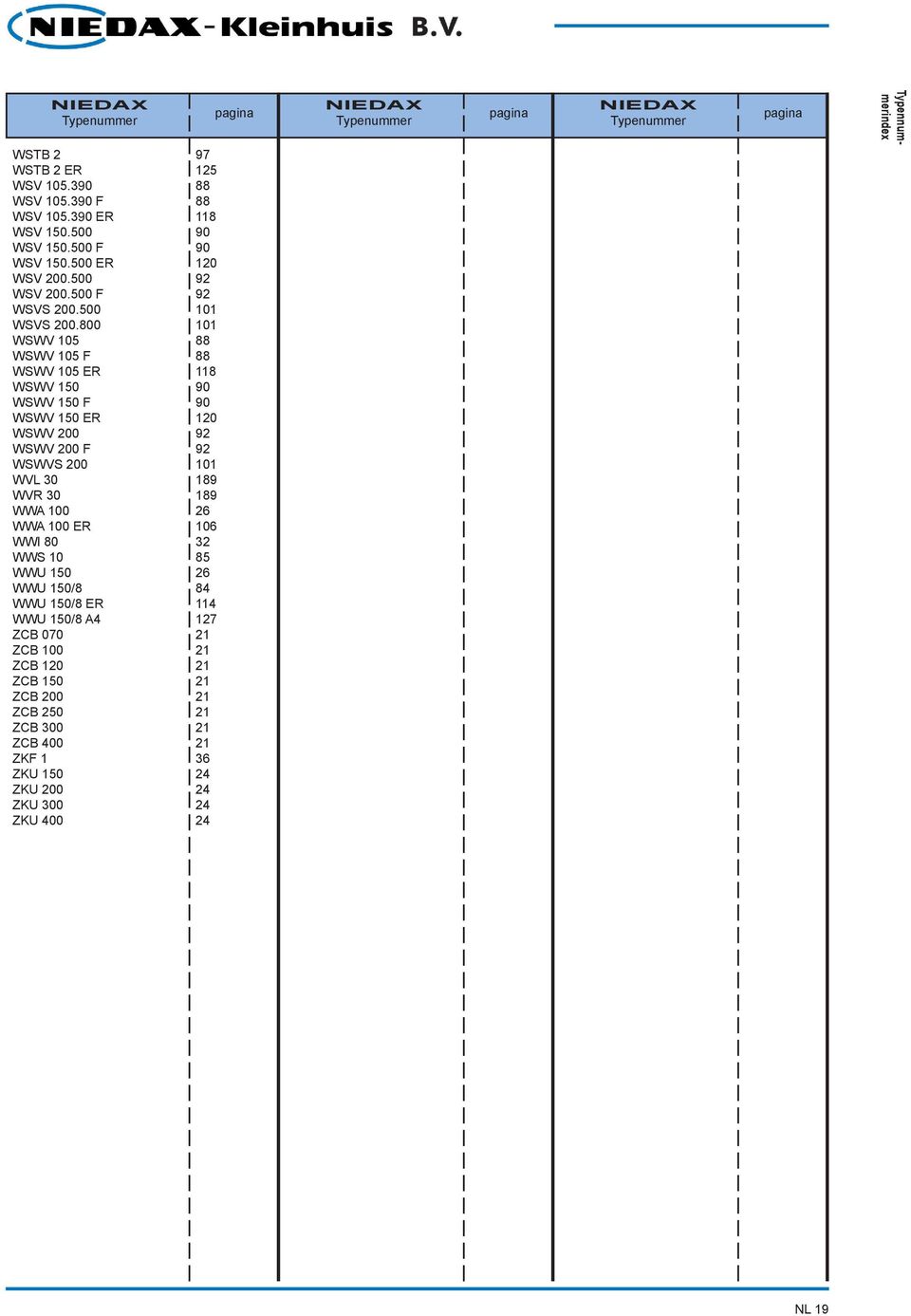 WWA 100 106 WWI 80 32 WW 10 85 WWU 150 26 WWU 150/8 84 WWU 150/8 114 WWU 150/8 A4 127 ZC 070 21 ZC 100 21 ZC 120 21 ZC 150 21 ZC 200 21 ZC 250