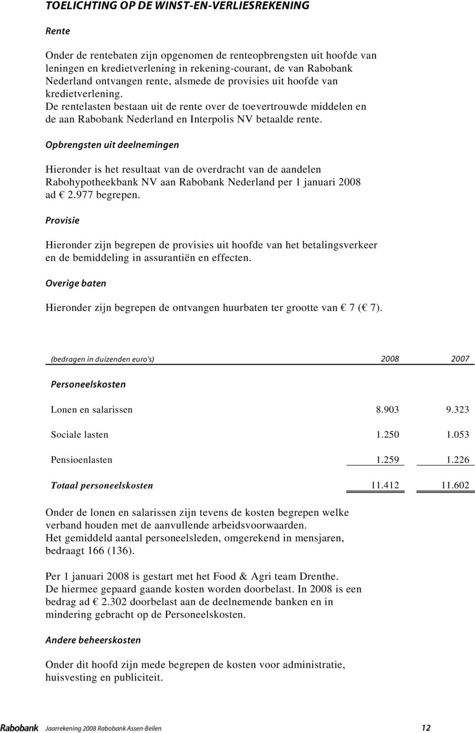 Opbrengsten uit deelnemingen Hieronder is het resultaat van de overdracht van de aandelen Rabohypotheekbank NV aan Rabobank Nederland per 1 januari 2008 ad 2.977 begrepen.