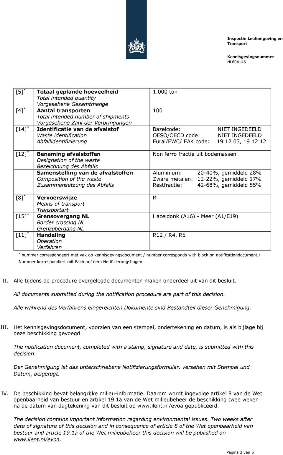 Zusammensetzung des Abfalls 1.