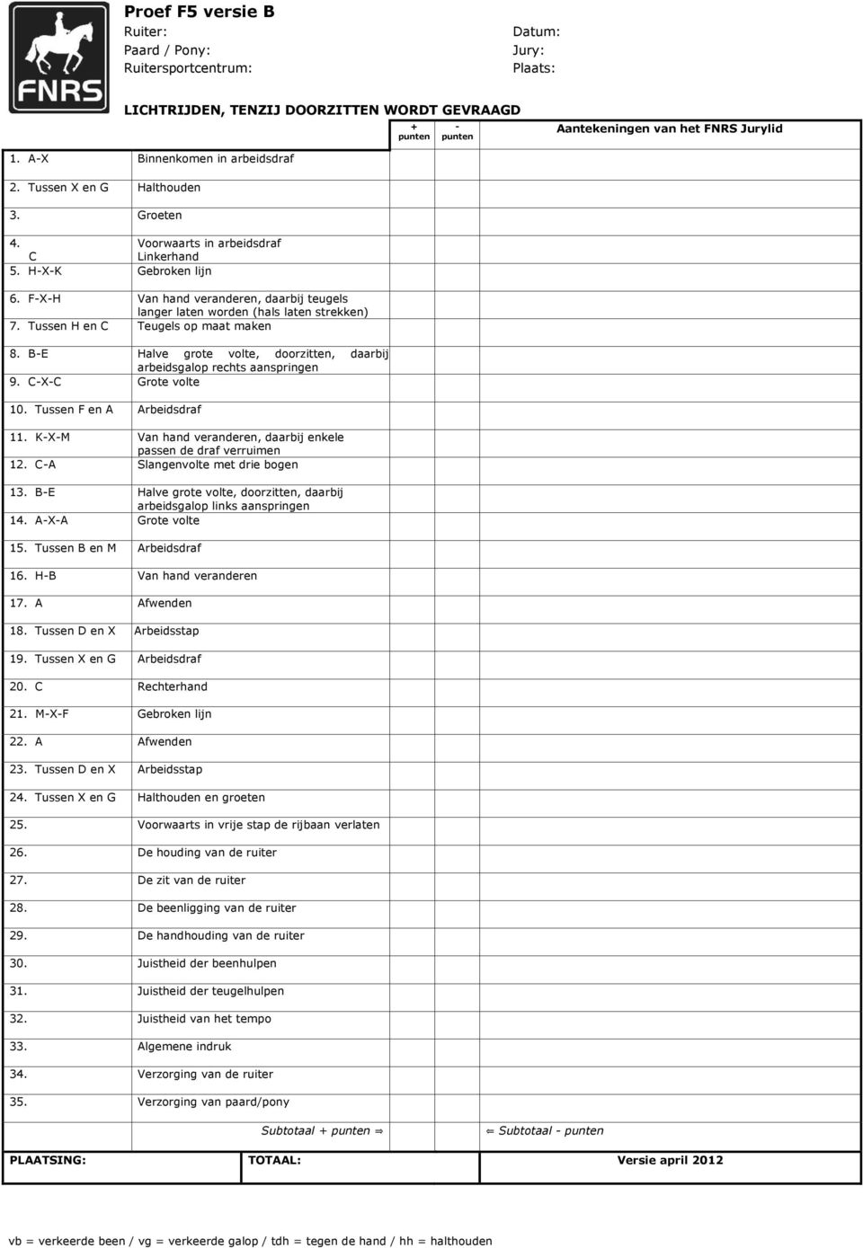 X Grote volte 10. Tussen F en A Arbeidsdraf 11. KXM Van hand veranderen, daarbij enkele passen de draf verruimen 12. A Slangenvolte met drie bogen 13.