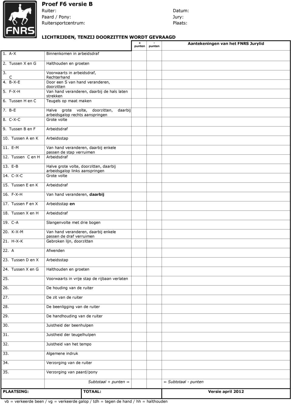 BE Halve grote volte, doorzitten, daarbij arbeidsgalop rechts aanspringen 8. X Grote volte 9. Tussen B en F Arbeidsdraf 10. Tussen A en K Arbeidsstap 11.