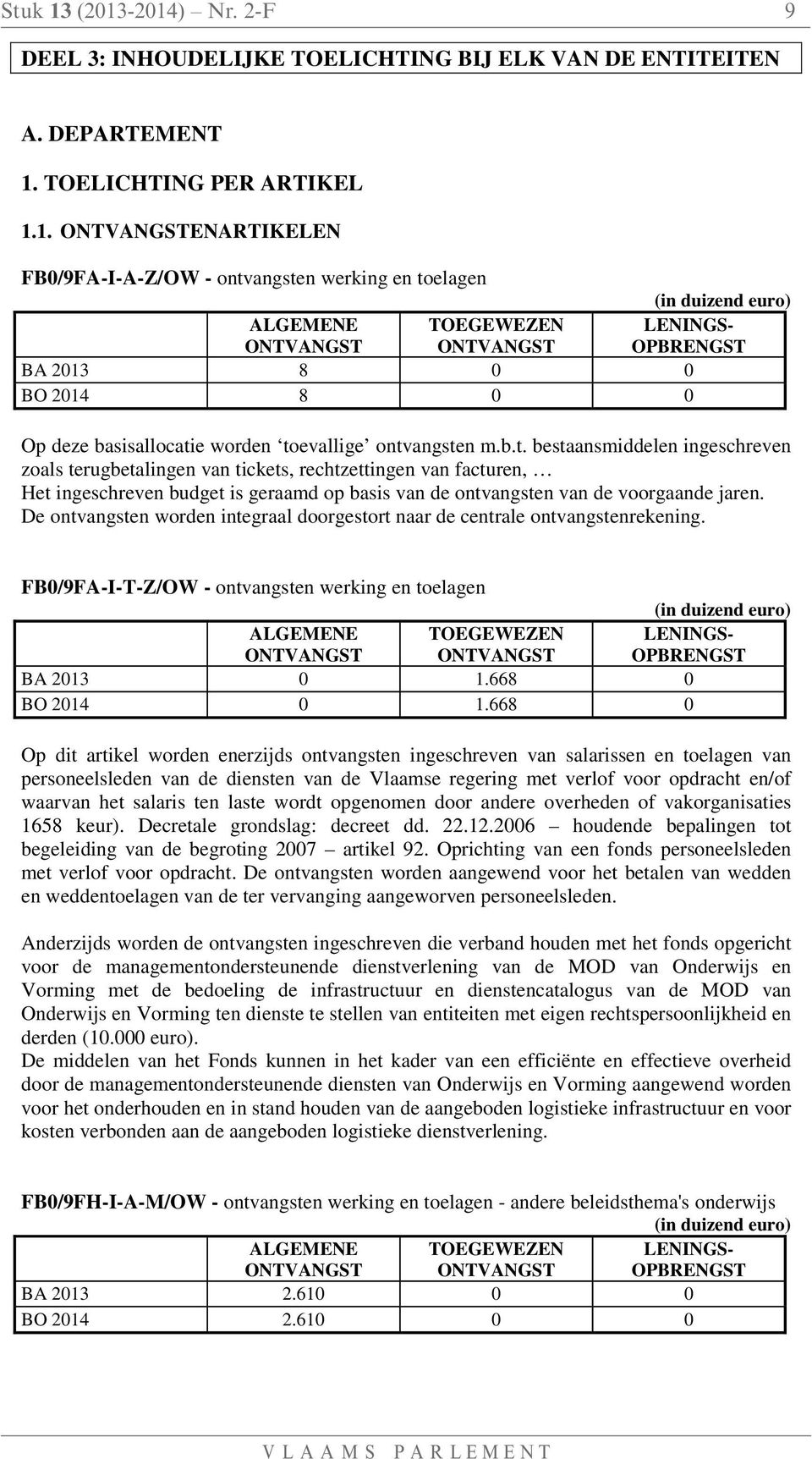 De ontvangsten worden integraal doorgestort naar de centrale ontvangstenrekening. FB0/9FA-I-T-Z/OW - ontvangsten werking en toelagen ALGEMENE TOEGEWEZEN LENINGS- OPBRENGST BA 2013 0 1.