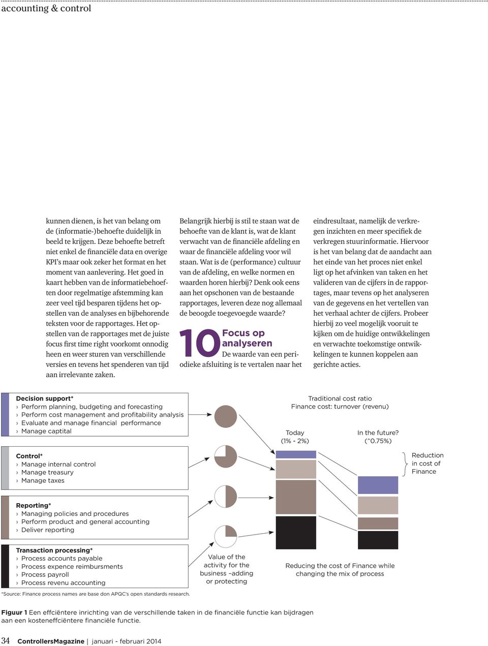 Het goed in kaart hebben van de informatiebehoeften door regelmatige afstemming kan zeer veel tijd besparen tijdens het opstellen van de analyses en bijbehorende teksten voor de rapportages.