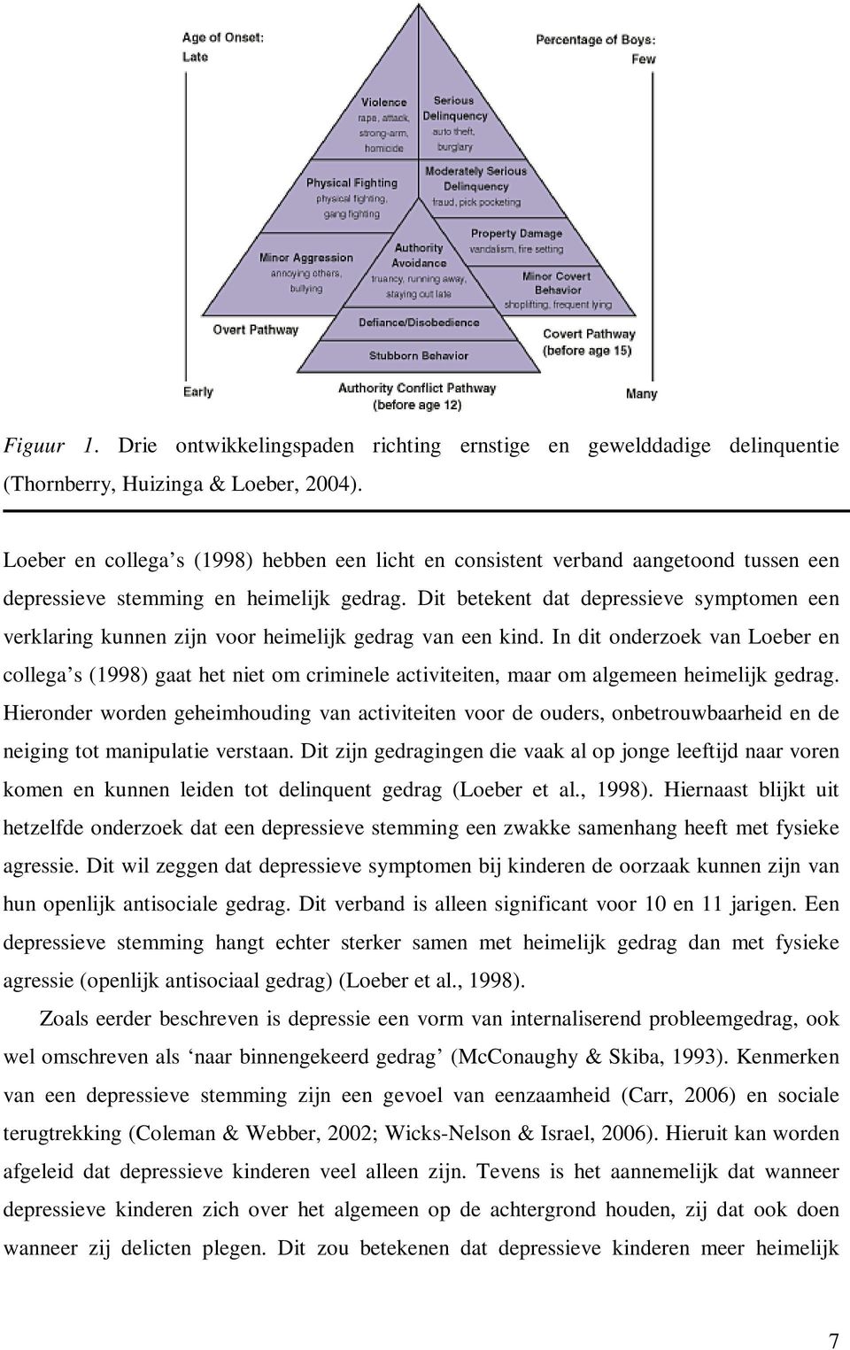 Dit betekent dat depressieve symptomen een verklaring kunnen zijn voor heimelijk gedrag van een kind.