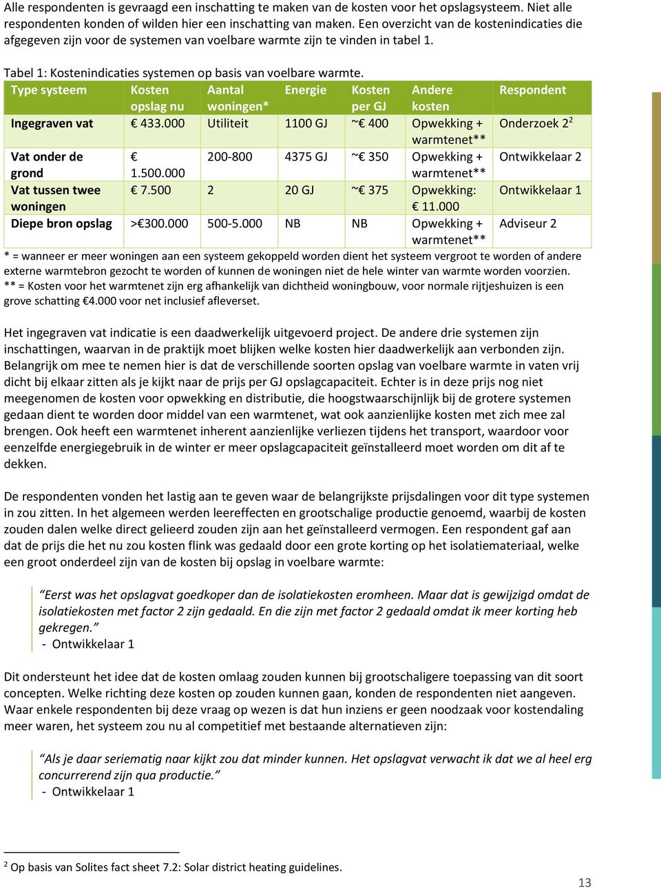 Type systeem Kosten Aantal Energie Kosten Andere Respondent opslag nu woningen* per GJ kosten Ingegraven vat 433.