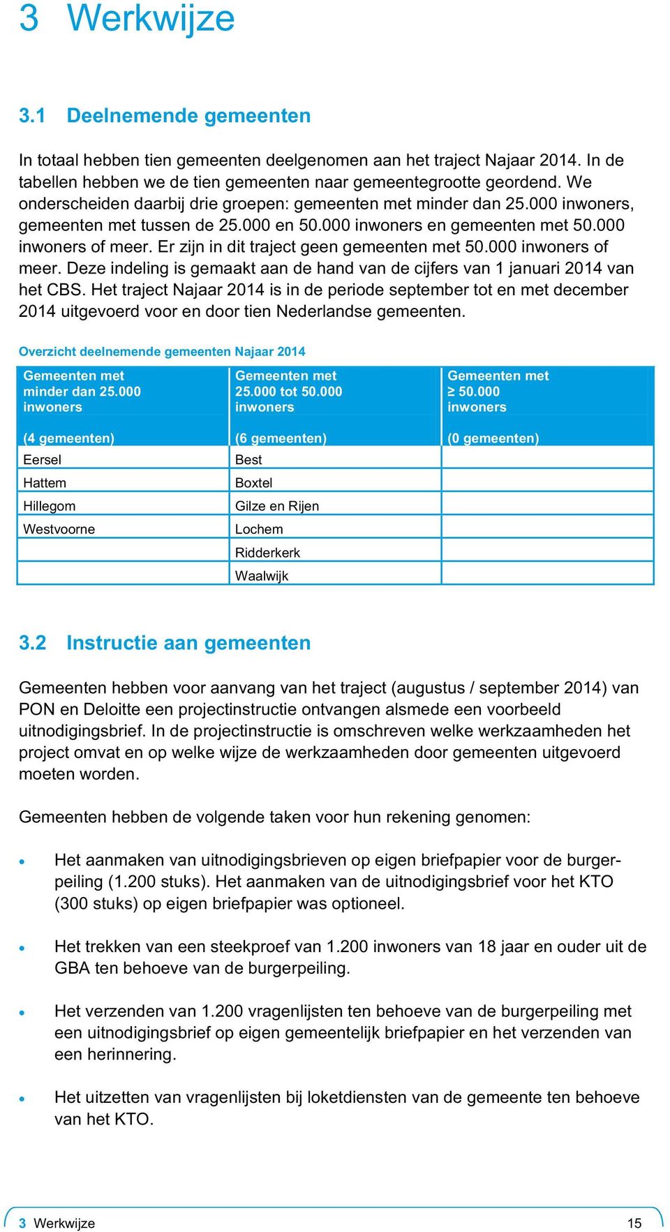 Er zijn in dit traject geen gemeenten met 50.000 inwoners of meer. Deze indeling is gemaakt aan de hand van de cijfers van 1 januari 2014 van het CBS.