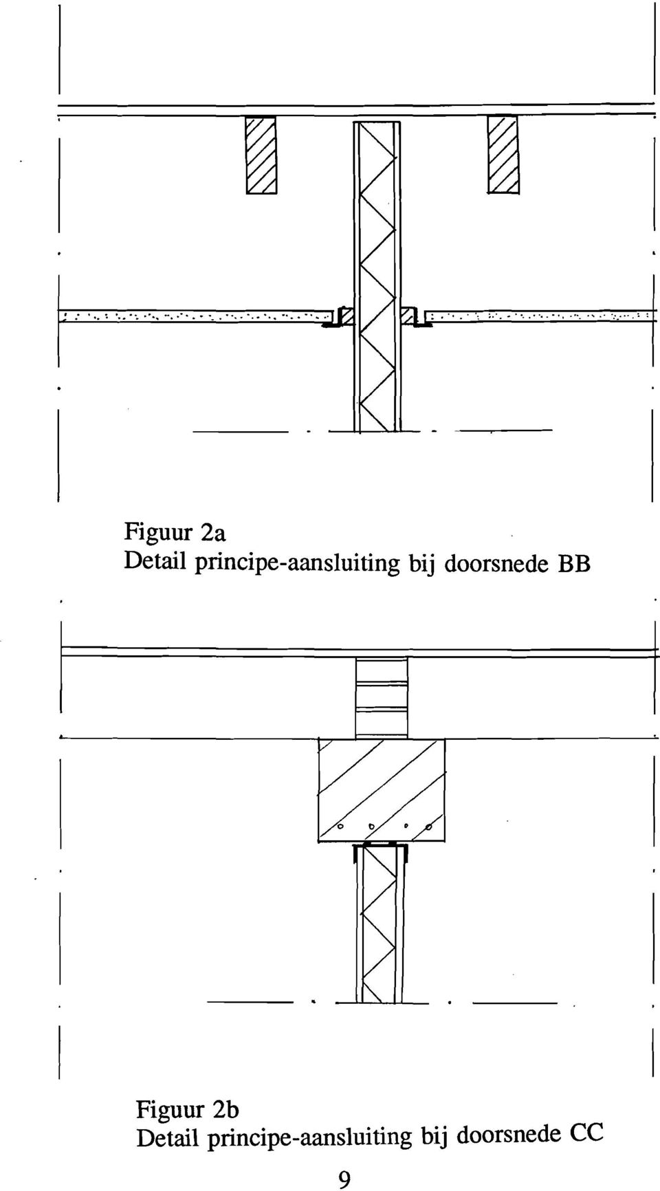 - K Figuur 2a Detail principe-aansluiting bij doorsnede BB