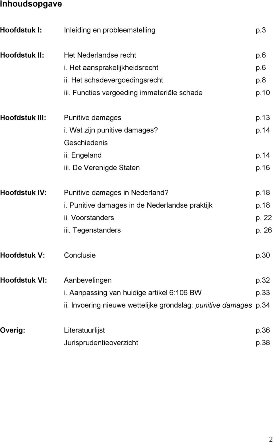 16 Hoofdstuk IV: Punitive damages in Nederland? p.18 i. Punitive damages in de Nederlandse praktijk p.18 ii. Voorstanders p. 22 iii. Tegenstanders p. 26 Hoofdstuk V: Conclusie p.