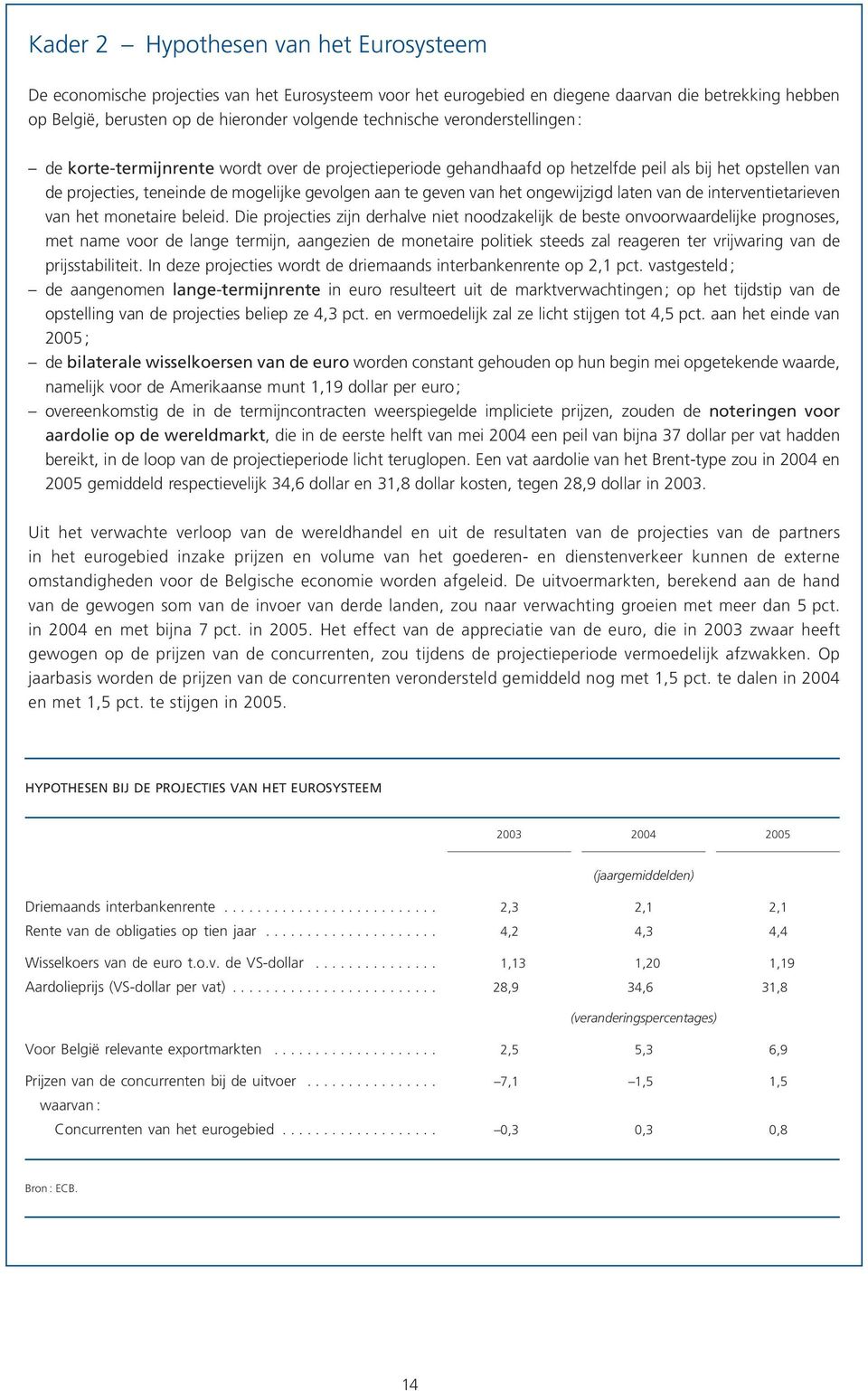 van het ongewijzigd laten van de interventietarieven van het monetaire beleid.