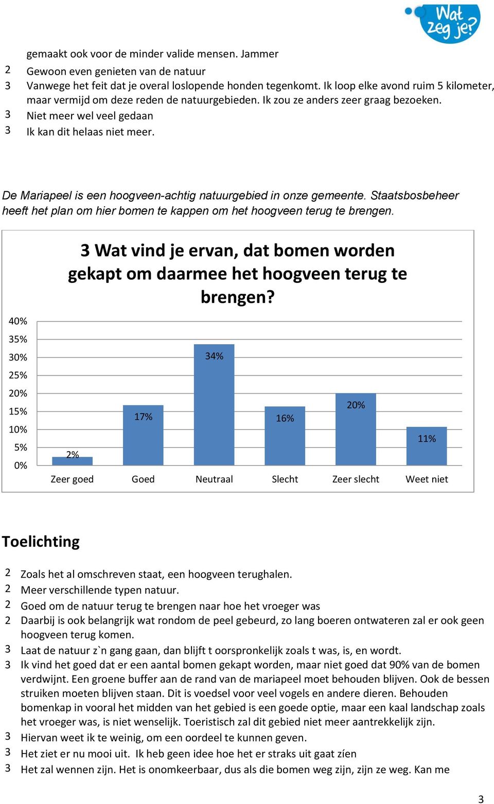 De Mariapeel is een hoogveen-achtig natuurgebied in onze gemeente. Staatsbosbeheer heeft het plan om hier bomen te kappen om het hoogveen terug te brengen.