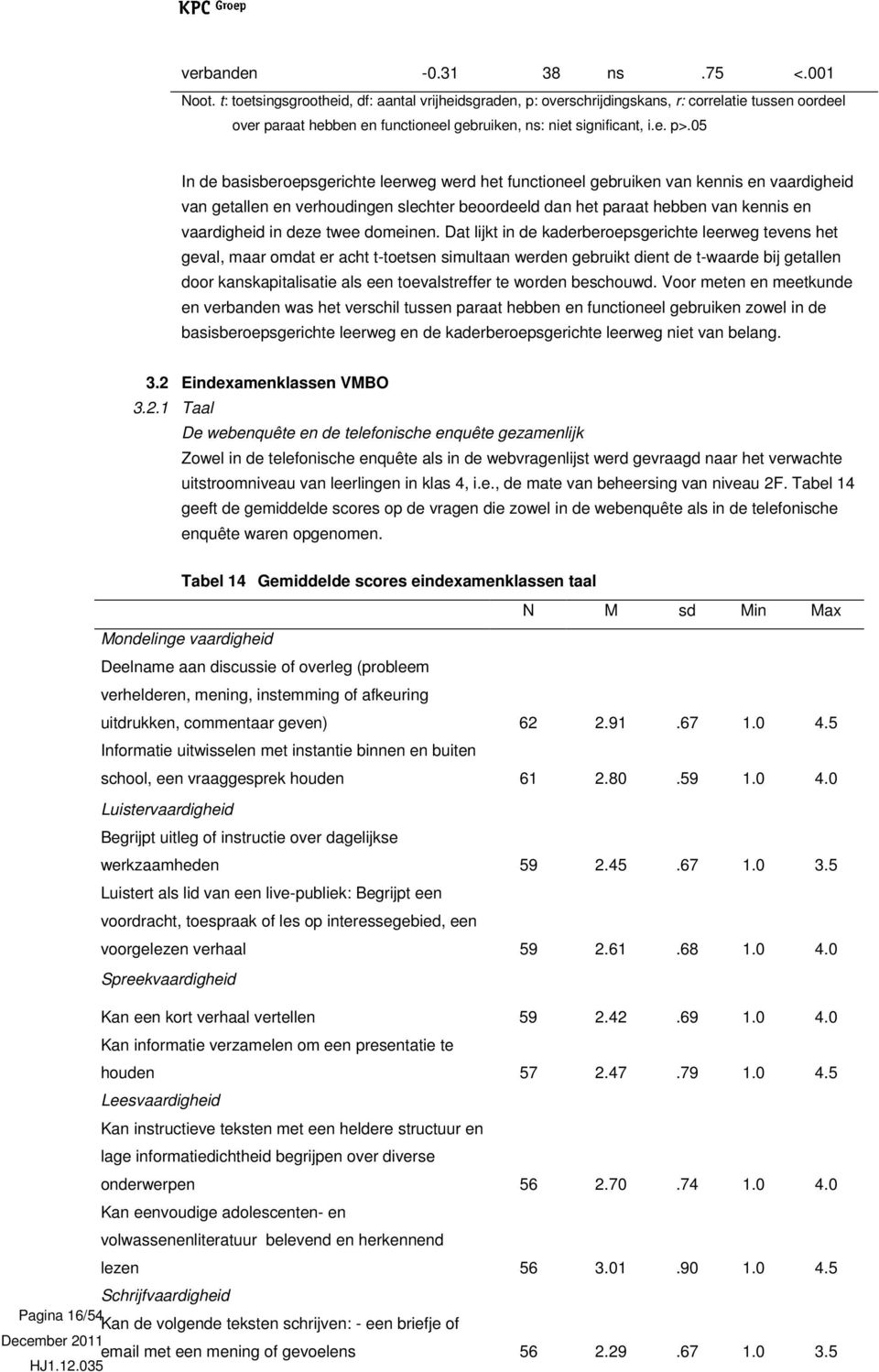 05 In de basisberoepsgerichte leerweg werd het functioneel gebruiken van kennis en vaardigheid van getallen en verhoudingen slechter beoordeeld dan het paraat hebben van kennis en vaardigheid in deze