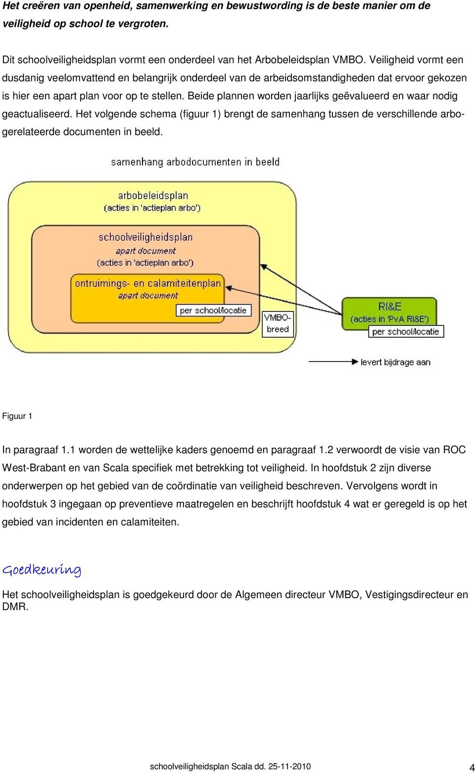 Beide plannen worden jaarlijks geëvalueerd en waar nodig geactualiseerd. Het volgende schema (figuur 1) brengt de samenhang tussen de verschillende arbogerelateerde documenten in beeld.