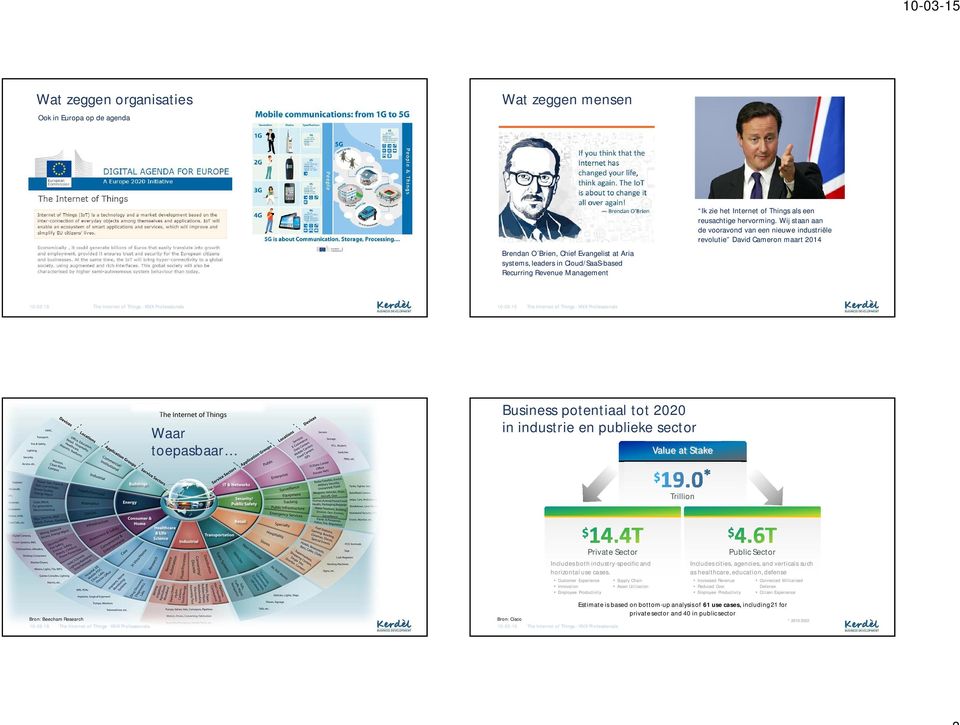 Wij staan aan de vooravond van een nieuwe industriële revolutie David Cameron maart 2014 Waar toepasbaar Business potentiaal tot 2020 in industrie en publieke sector Value at Stake Trillion Private