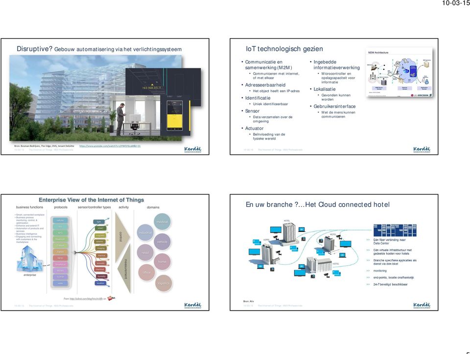 Adresseerbaarheid Het object heeft een IP-adres Identificatie Uniek identificeerbaar Sensor Data verzamelen over de omgeving Actuator Beïnvloeding van de fysieke