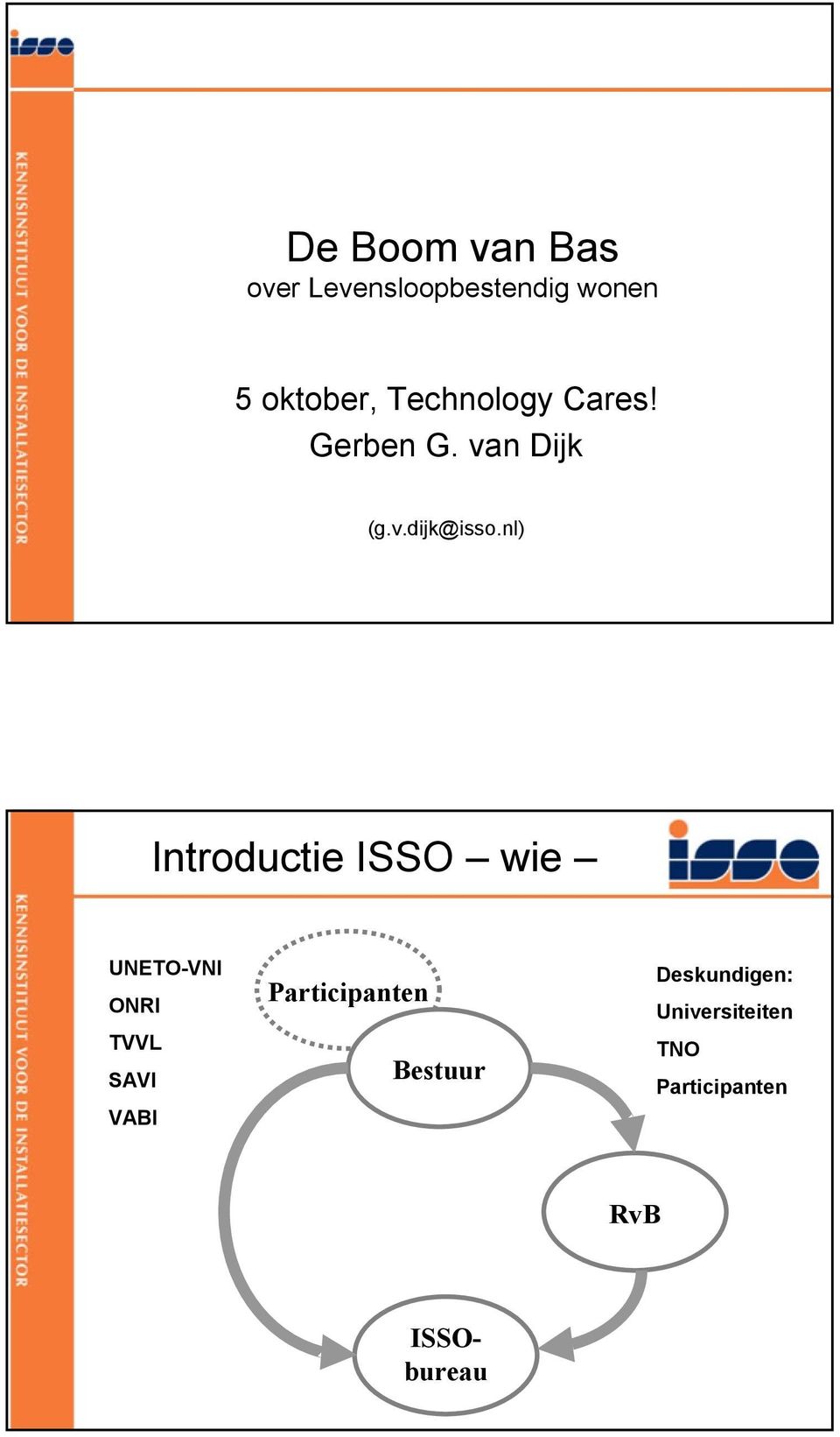 nl) Introductie ISSO wie UNETO-VNI ONRI TVVL SAVI VABI