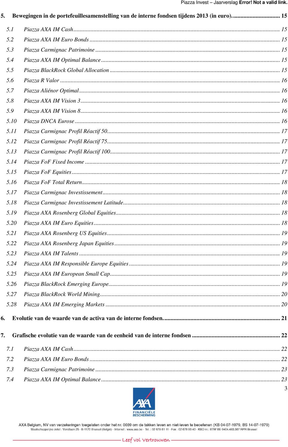 .. 16 5.11 Piazza Carmignac Profil Réactif 5... 17 5.12 Piazza Carmignac Profil Réactif 75... 17 5.13 Piazza Carmignac Profil Réactif 1... 17 5.14 Piazza FoF Fixed Income... 17 5.15 Piazza FoF Equities.