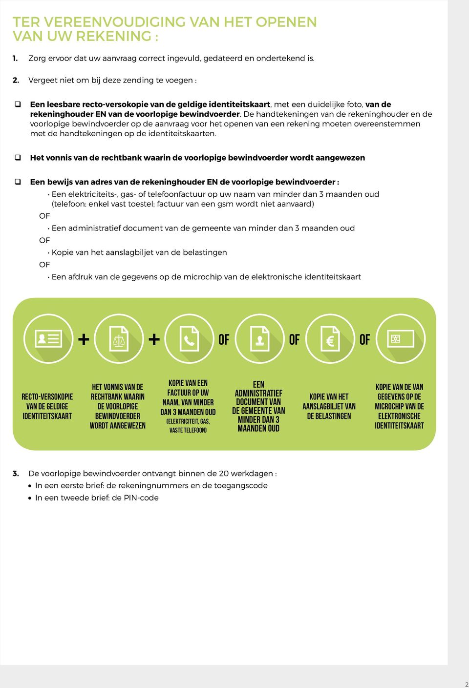 De handtekeningen van de rekeninghouder en de voorlopige bewindvoerder op de aanvraag voor het openen van een rekening moeten overeenstemmen met de handtekeningen op de identiteitskaarten.