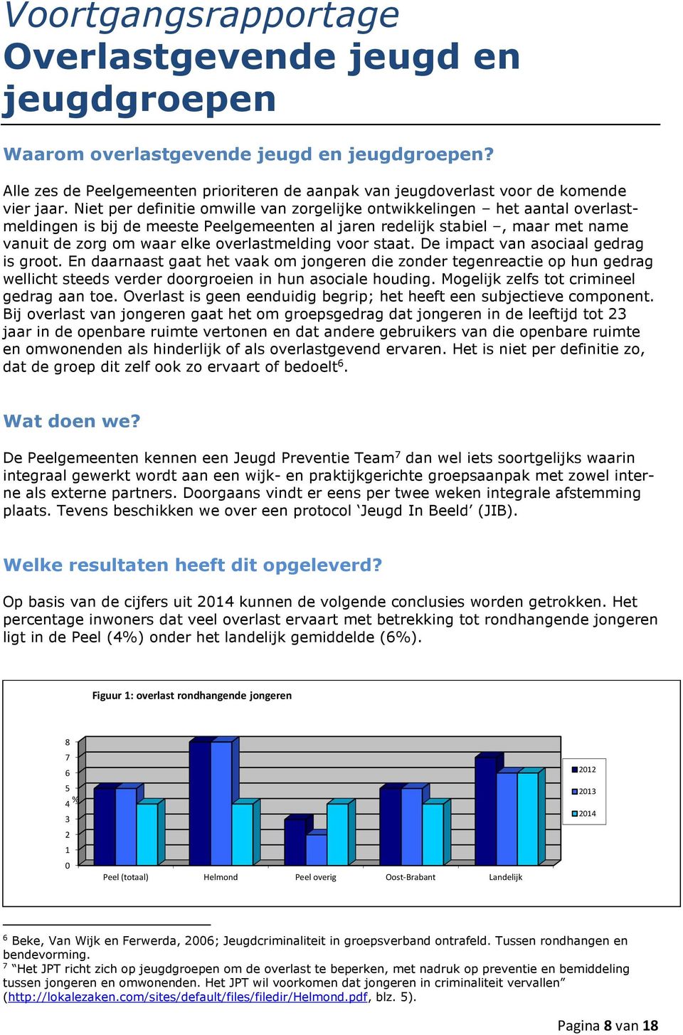 overlastmelding voor staat. De impact van asociaal gedrag is groot.