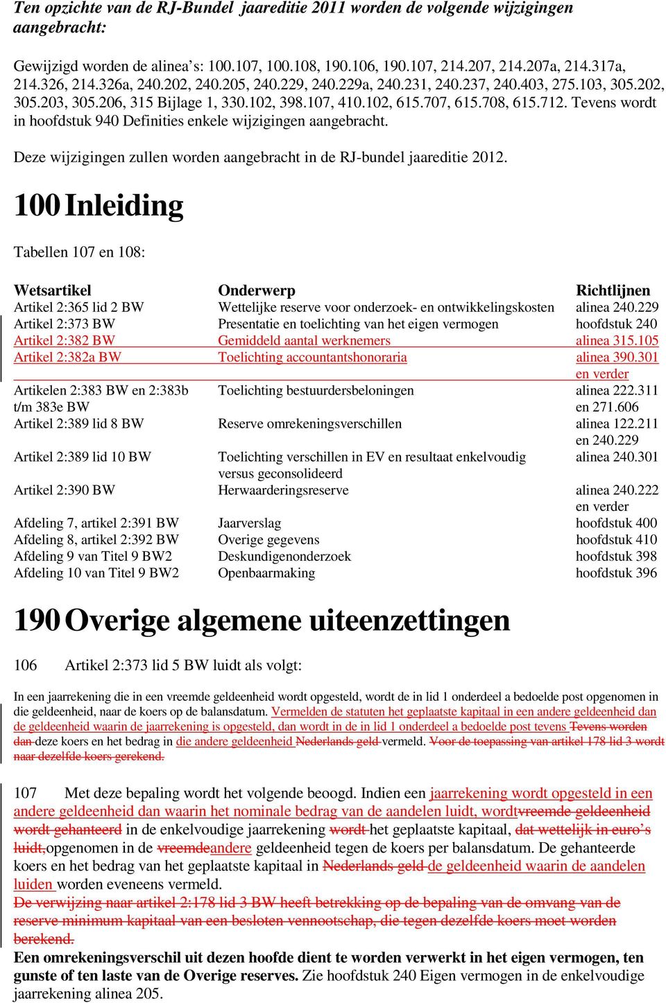 Tevens wordt in hoofdstuk 940 Definities enkele wijzigingen aangebracht. Deze wijzigingen zullen worden aangebracht in de RJ-bundel jaareditie 2012.