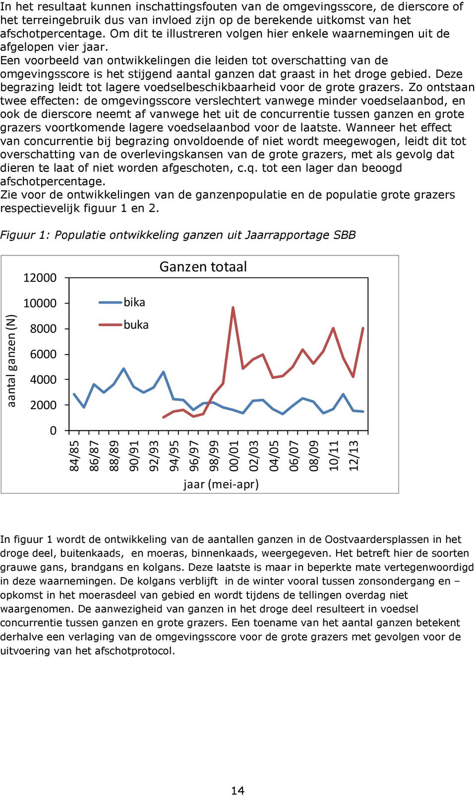 Een voorbeeld van ontwikkelingen die leiden tot overschatting van de omgevingsscore is het stijgend aantal ganzen dat graast in het droge gebied.