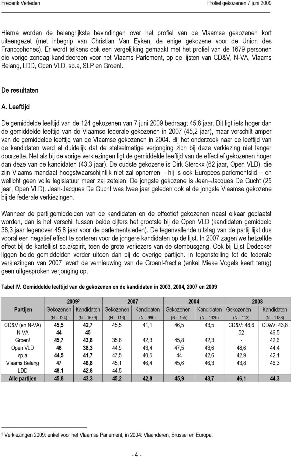 VLD, sp.a, SLP en Groen!. De resultaten A. Leeftijd De gemiddelde leeftijd van de 124 gekozenen van 7 juni 2009 bedraagt 45,8 jaar.