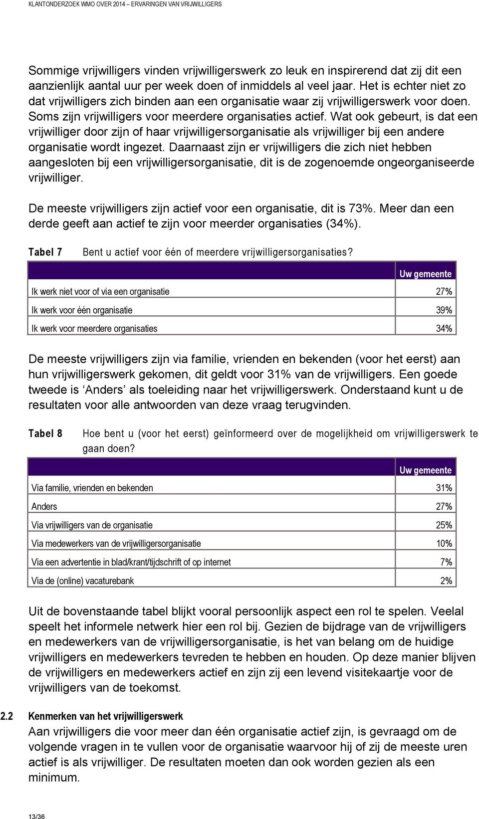 Wat ook gebeurt, is dat een vrijwilliger door zijn of haar vrijwilligersorganisatie als vrijwilliger bij een andere organisatie wordt ingezet.