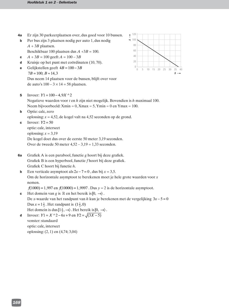 A 0 00 0 60 0 0 0 0 0 0 0 0 B Invoer: Y 00-9, X^ Negaieve waarden voor en h zijn nie mogelijk. Bovendien is h maximaal 00. Neem ijvooreeld: Xmin Xmax, Ymin 0 en Ymax 00.