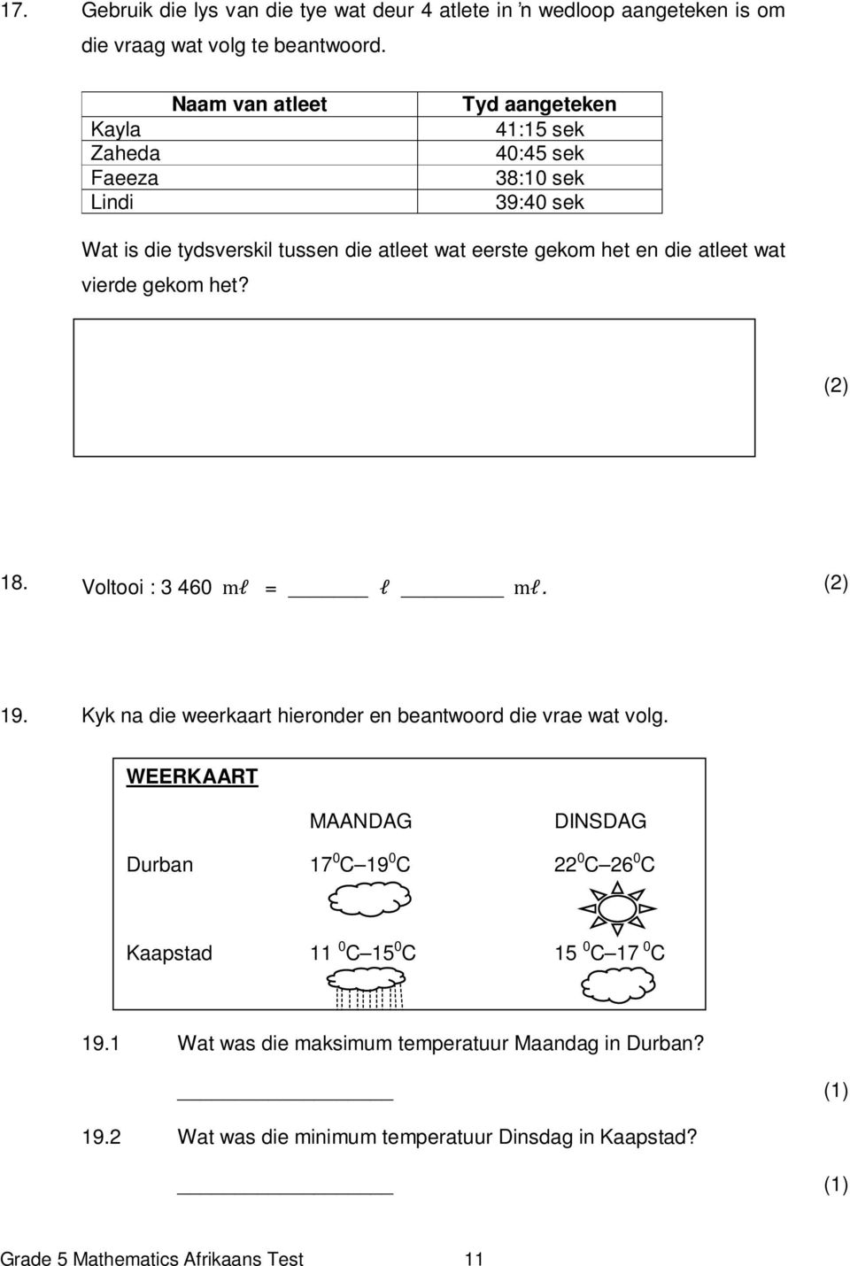 het en die atleet wat vierde gekom het? 18. Voltooi : 3 460 ml = l ml. 19. Kyk na die weerkaart hieronder en beantwoord die vrae wat volg.