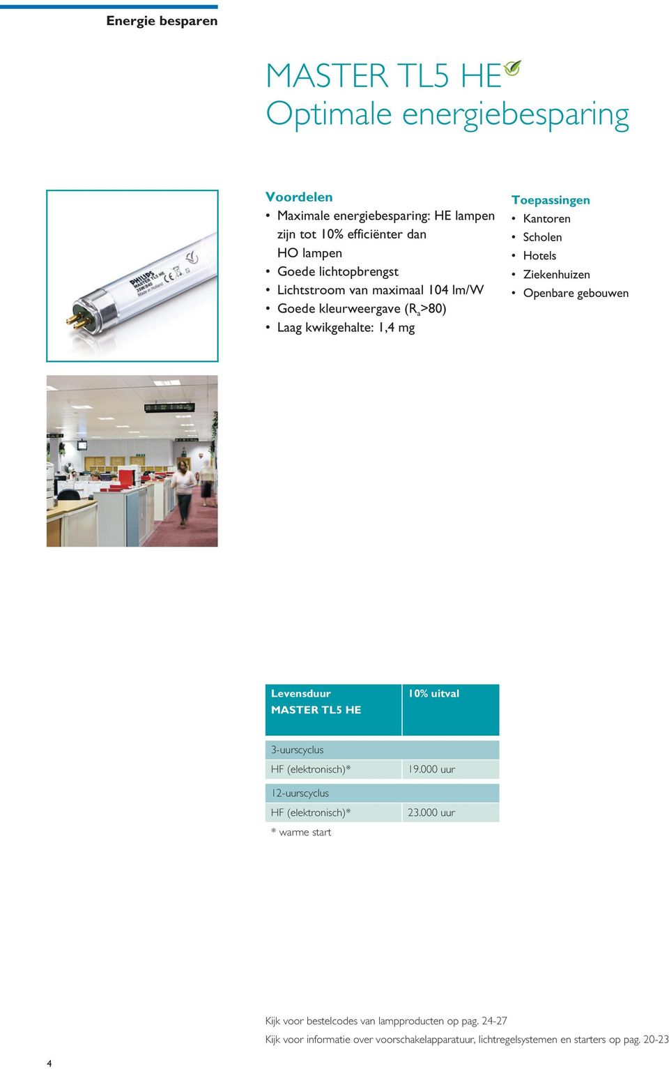 lichtopbrengst Lichtstroom van maximaal 104 lm/w Goede kleurweergave (R a >80)