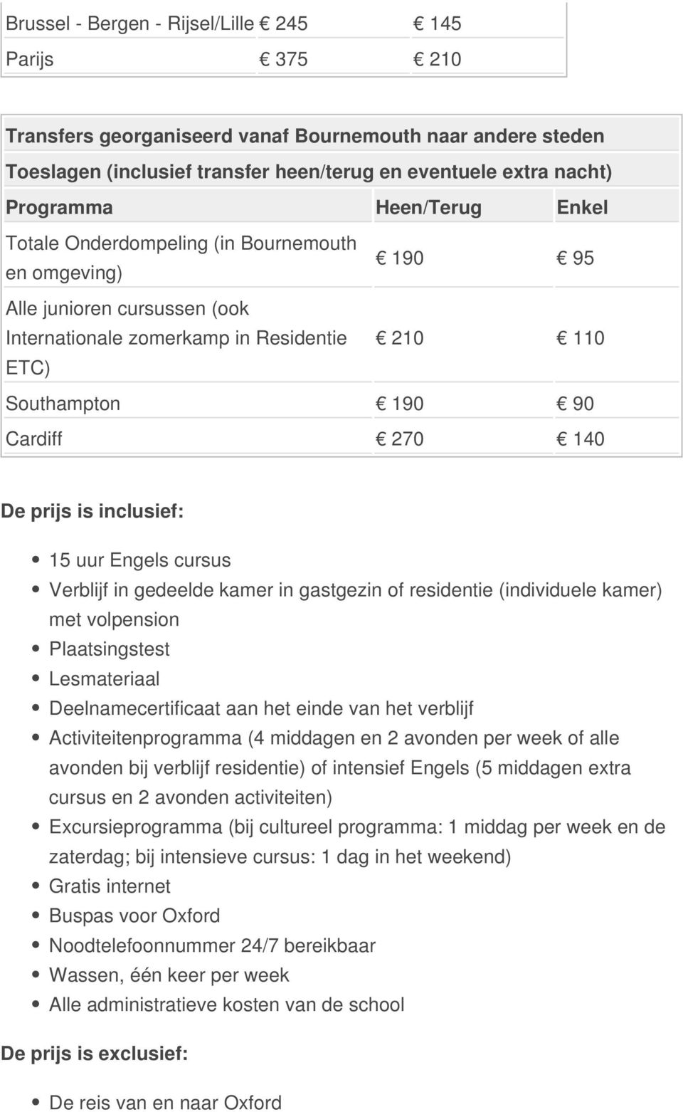 is inclusief: 15 uur Engels cursus Verblijf in gedeelde kamer in gastgezin of residentie (individuele kamer) met volpension Plaatsingstest Lesmateriaal Deelnamecertificaat aan het einde van het