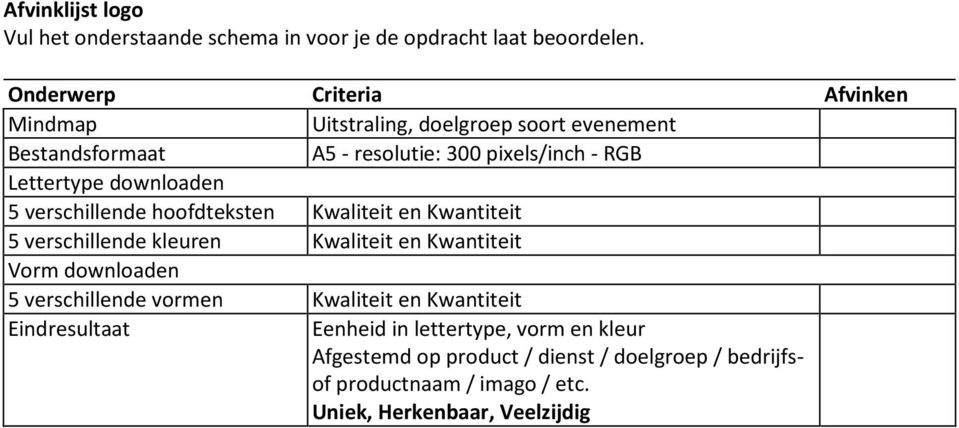 downloaden 5 verschillende hoofdteksten Kwaliteit en Kwantiteit 5 verschillende kleuren Kwaliteit en Kwantiteit Vorm downloaden 5