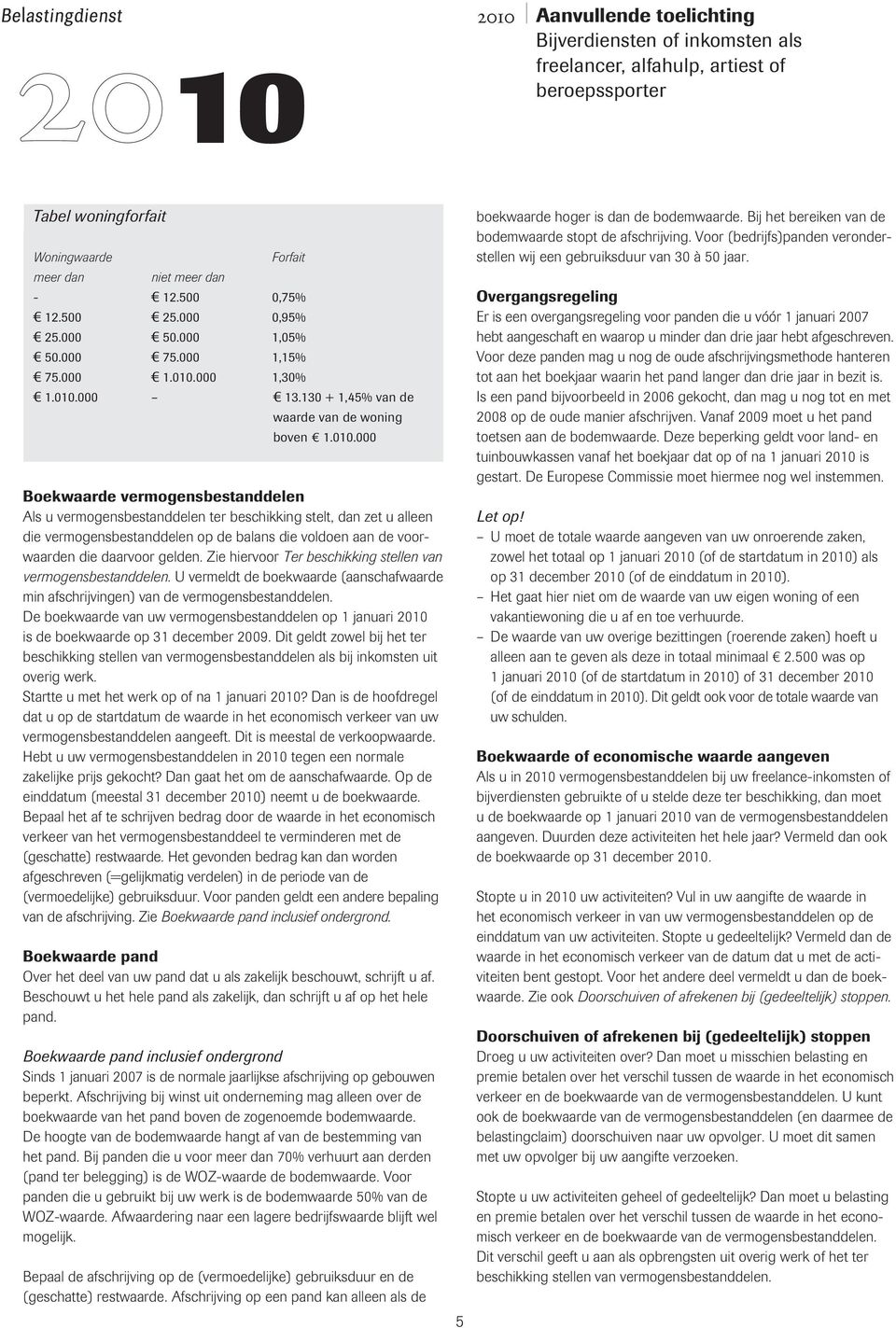 Zie hiervoor Ter beschikking sellen van vermogensbesanddelen. U vermeld de boekwaarde (aanschafwaarde min afschrijvingen) van de vermogensbesanddelen.