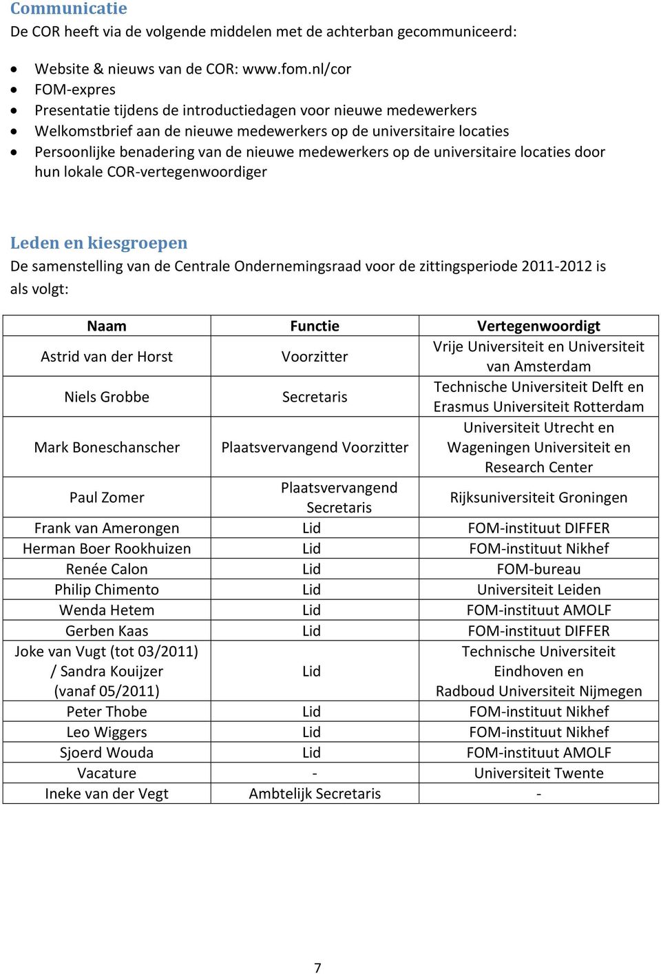 medewerkers op de universitaire locaties door hun lokale COR vertegenwoordiger Leden en kiesgroepen De samenstelling van de Centrale Ondernemingsraad voor de zittingsperiode 2011 2012 is als volgt: