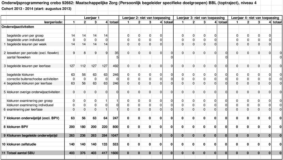 groep 14 14 14 14 0 0 0 0 0 0 0 0 0 0 0 0 begeleide uren individueel 0 0 0 0 0 0 0 0 0 0 0 0 0 0 0 0 1 begeleide lesuren per week 14 14 14 14 0 0 0 0 0 0 0 0 0 0 0 0 2 lesweken per periode (excl.