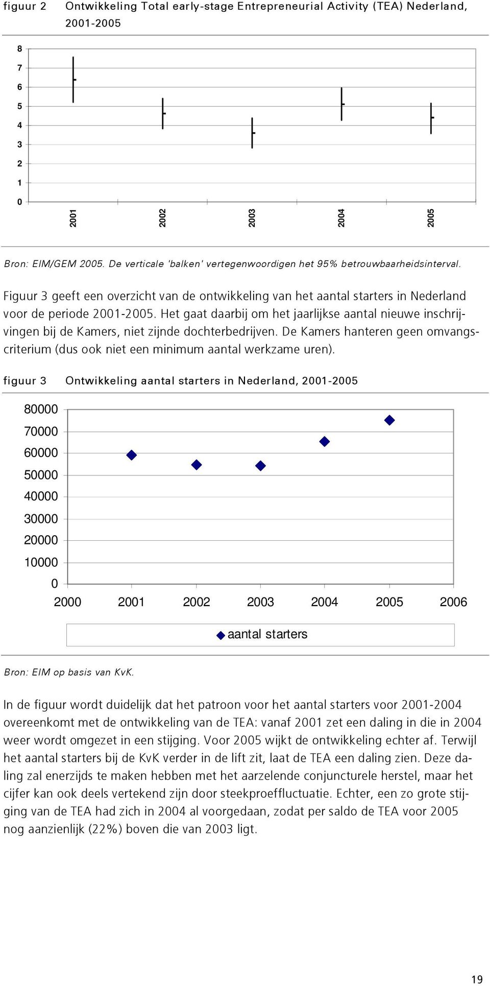 Het gaat daarbij om het jaarlijkse aantal nieuwe inschrijvingen bij de Kamers, niet zijnde dochterbedrijven. De Kamers hanteren geen omvangscriterium (dus ook niet een minimum aantal werkzame uren).