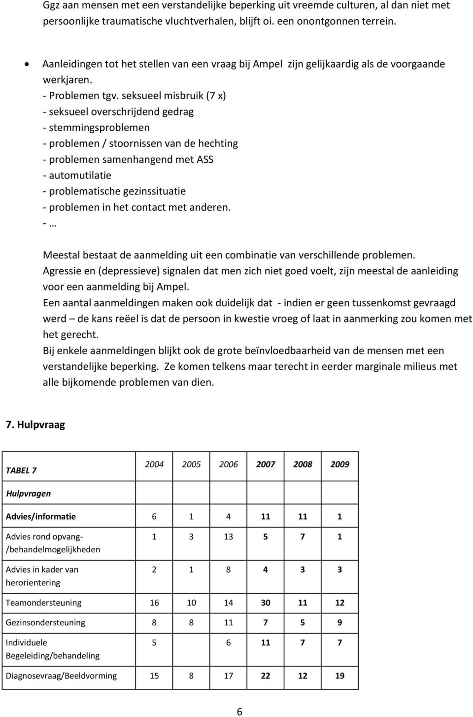 seksueel misbruik (7 x) - seksueel overschrijdend gedrag - stemmingsproblemen - problemen / stoornissen van de hechting - problemen samenhangend met ASS - automutilatie - problematische