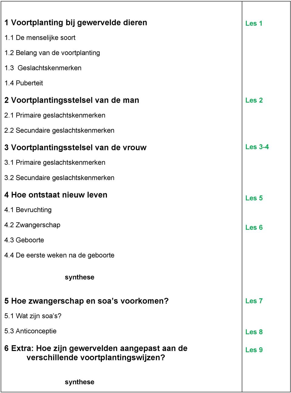 2 Secundaire geslachtskenmerken 3 Voortplantingsstelsel van de vrouw Les 3-4 3.1 Primaire geslachtskenmerken 3.