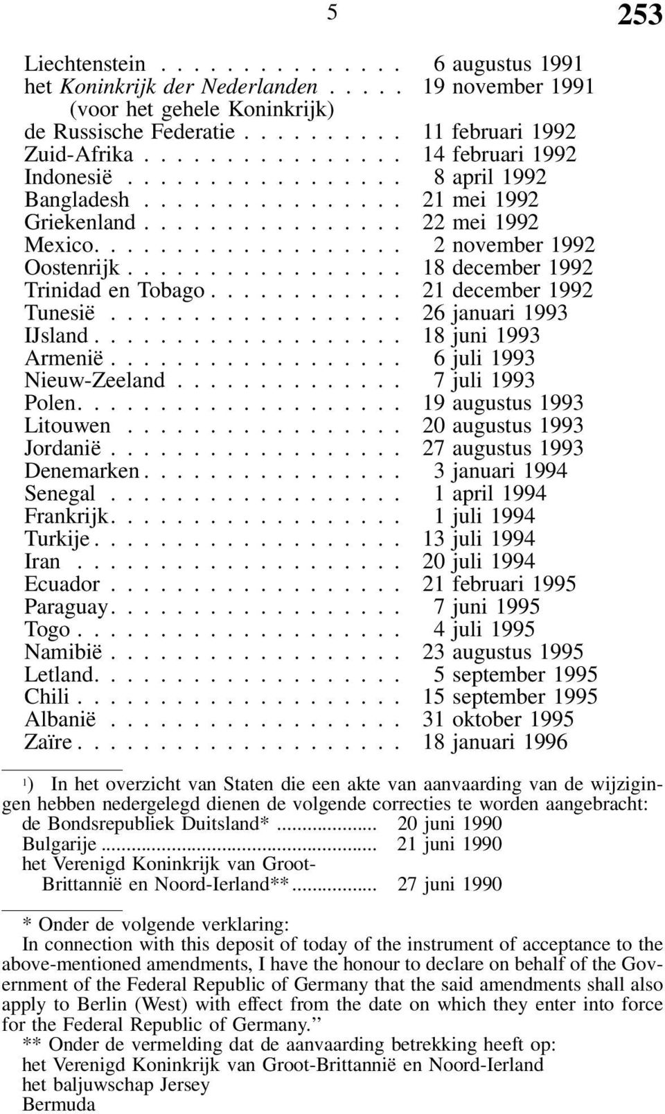 .. 18 juni 1993 Armenië... 6juli 1993 Nieuw-Zeeland... 7juli 1993 Polen.... 19augustus 1993 Litouwen... 20augustus 1993 Jordanië... 27augustus 1993 Denemarken... 3 januari 1994 Senegal.