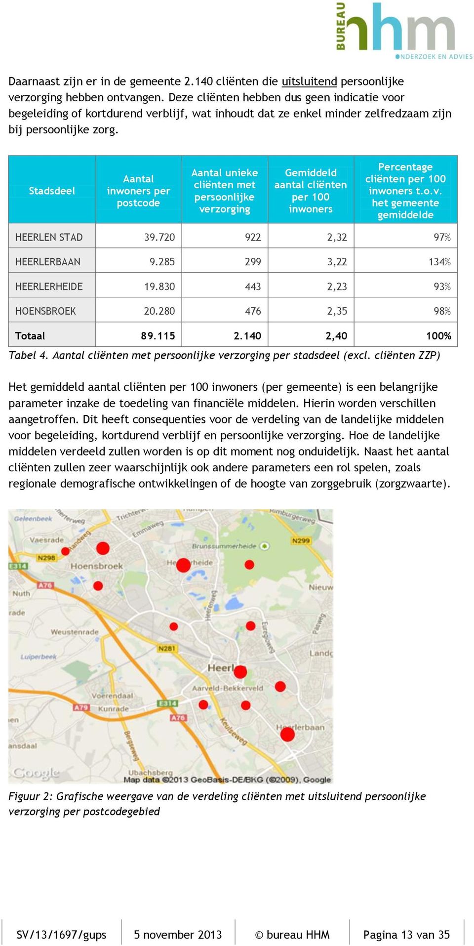 Stadsdeel Aantal inwoners per postcode Aantal unieke cliënten met persoonlijke verzorging Gemiddeld aantal cliënten per 100 inwoners Percentage cliënten per 100 inwoners t.o.v. het gemeente gemiddelde HEERLEN STAD 39.