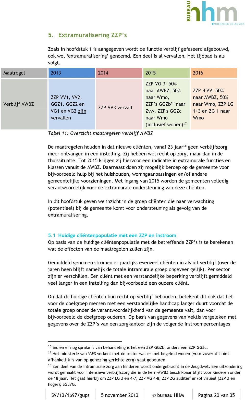 (inclusief wonen) 17 ZZP 4 VV: 50% naar AWBZ, 50% naar Wmo, ZZP LG 1+3 en ZG 1 naar Wmo Tabel 11: Overzicht maatregelen verblijf AWBZ De maatregelen houden in dat nieuwe cliënten, vanaf 23 jaar 18