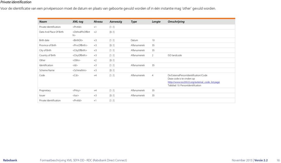 .1] Datum 10 Province of Birth <PrvcOfBirth> +3 [0..1] Alfanumeriek 35 City of Birth <CityOfBirth> +3 [1..1] Alfanumeriek 35 Country of Birth <CtryOfBirth> +3 [1.